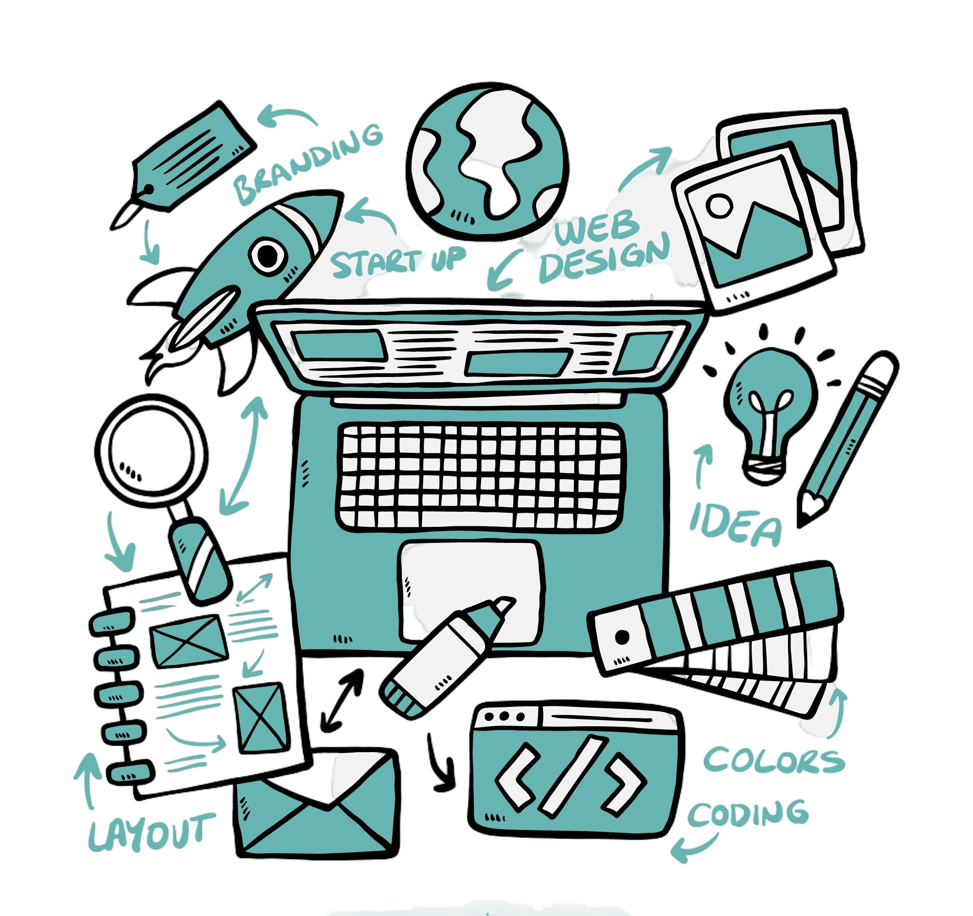 RET%20Technology%20Solutions